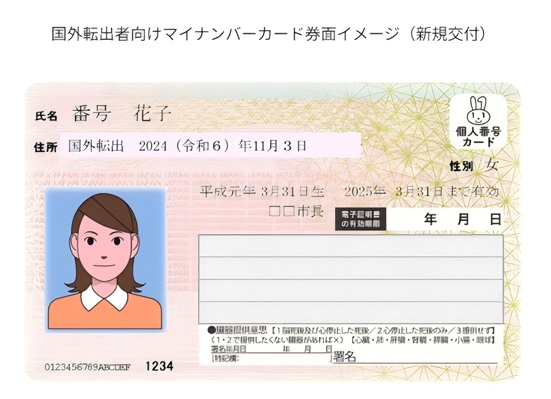 【お役立ち情報/国外転出者向けマイナンバーカードの申請について】を掲載致しました